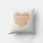 Starry Baby foto gepersonaliseerd kussen (Achterkant)