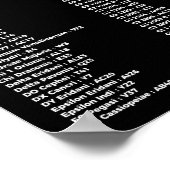 Starship Hero HOPPER Transit Map Poster (Hoek)