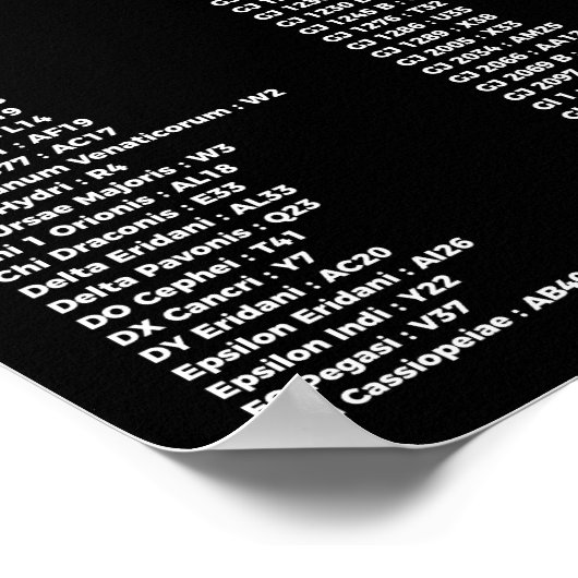 Starship Hero HOPPER Transit Map Poster (Hoek)