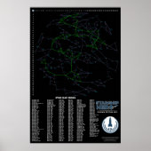 Starship Hero HOPPER Transit Map Poster (Voorkant)