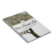 Start de stamboom emmerlijst plan met deze notitieboek (Rechterzijde)