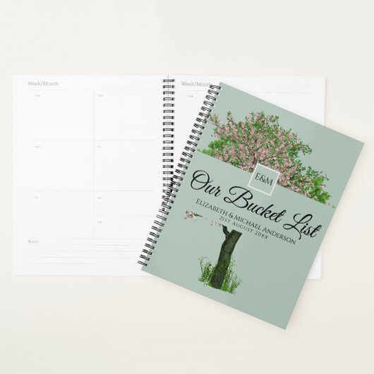 Start de stamboom emmerlijst plan met deze planner (Display)