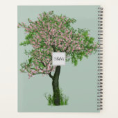 Start de stamboom emmerlijst plan met deze planner (Achterkant)