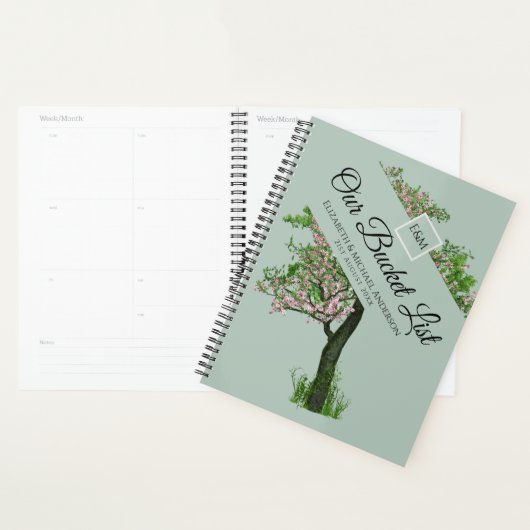 Start de stamboom emmerlijst plan met deze planner (Display)