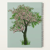 Start de stamboom emmerlijst plan met deze planner (Achterkant)