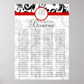 start op $11.20 Zittingsgrafiek voor ontvangst Poster (Voorkant)