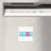 Start periodiek tabelnaammagneet magneet (Insitu (Vaatwasser))