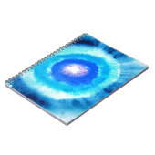 STARTEN NOTITIEBOEK (Linkerzijde)