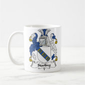 Startfamiliekust Koffiemok (Links)