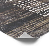 Startkaart voor bijtende hout- en strijklampen poster (Hoek)