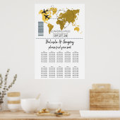 Startkaart voor het instappen van passerende passa poster (Keuken)