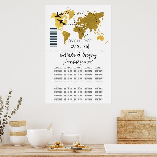 Startkaart voor het instappen van passerende passa poster (Keuken)