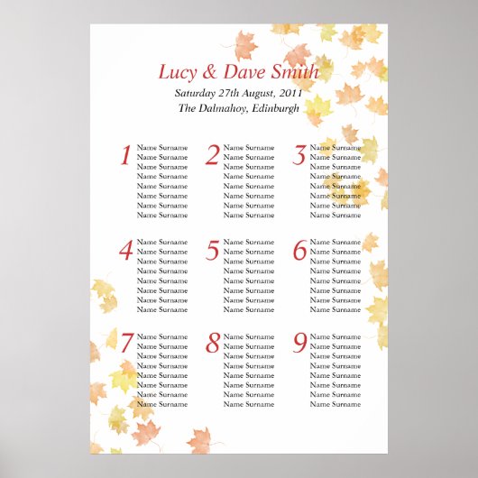 Startplan voor een leverbandtafel poster (Voorkant)