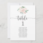 Startplan Wedstrijktafel Kaart Blush roze Floral (Achterkant)