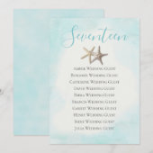 Startvistabel 17 Zitkaart (Voorkant / Achterkant)