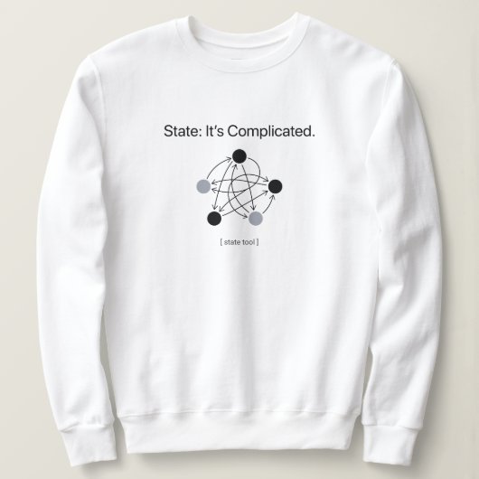 State Het is ingewikkeld Programmeur Humor Dames Trui (Design voorkant)