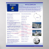 State of Wisconsin, VT Posters (Voorkant)