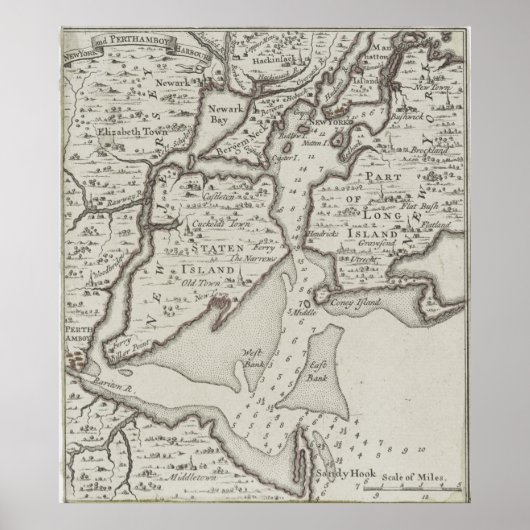 Staten Island & NYC Harbor Map (1733) Poster (Voorkant)