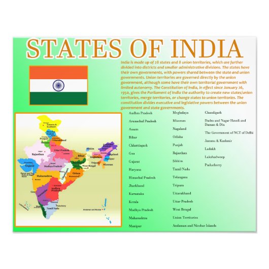 Staten van India Foto Afdruk (Voorkant)