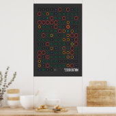 Stations & Lijnen: Boston (Donker) Poster (Keuken)