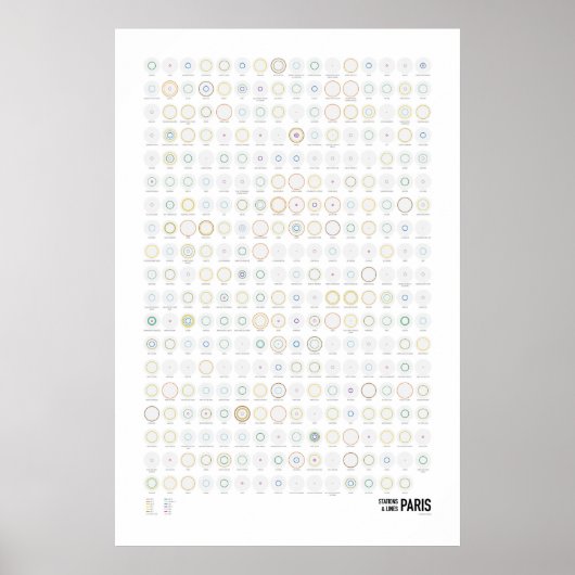 Stations & Lijnen: Parijs (Licht) Poster (Voorkant)