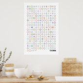 Stations & Lines: Londen (Licht) Poster (Keuken)