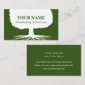 Stationsontwerp en sjabloon voor de verlening van  visitekaartje (Voorkant / Achterkant)