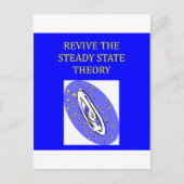 statische-statentheorie briefkaart (Voorkant)