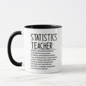 Statistics teacher mok (Links)