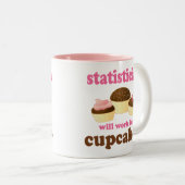 Statisticus (Funny) Gift Tweekleurige Koffiemok (Voorkant rechts)