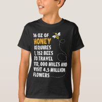 Statistieken bijenhoning plant bloemen imker