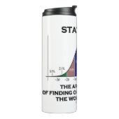 Statistieken de kunst en de wetenschap van het vin thermosbeker (Gedraaid links)