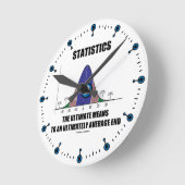 Statistieken die uiteindelijk het gemiddelde berei ronde klok (Hoek)