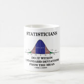 Statistieken doen dit binnen drie standaarddeviati koffiemok (Center)