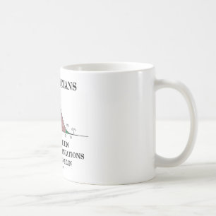 Statistieken doen dit binnen drie standaarddeviati koffiemok