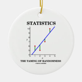 Statistieken het Taming van randomness de Humor va Keramisch Ornament