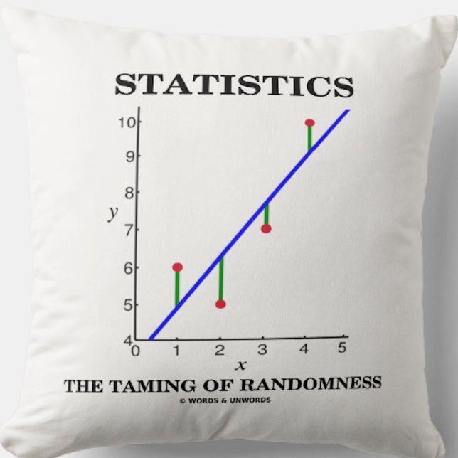 Statistieken het Taming van randomness de Humor va Kussen (Stats throw pillow for anyone who knows that statistics is the taming of randomness)