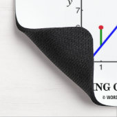 Statistieken het Taming van randomness de Humor va Muismat (Hoek)