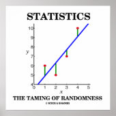 Statistieken het Taming van randomness de Humor va Poster (Voorkant)