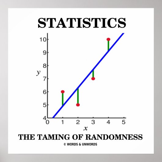 Statistieken het Taming van randomness de Humor va Poster (Voorkant)