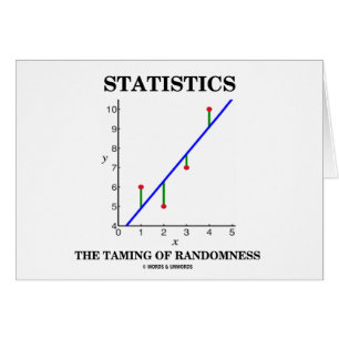 Statistieken het Taming van Randomness (Stats Humo