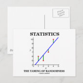 Statistieken het Taming van Randomness (Stats Humo Briefkaart (Voorkant / Achterkant)