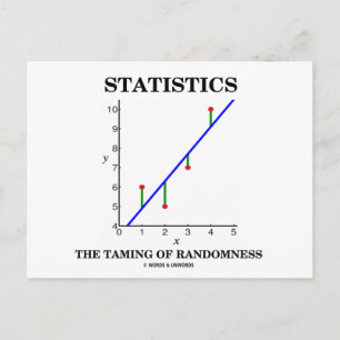 Statistieken het Taming van Randomness (Stats Humo Briefkaart