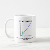 Statistieken het Taming van Randomness (Stats Humo Koffiemok (Links)