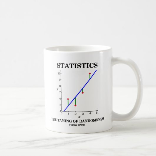 Statistieken het Taming van Randomness (Stats Humo Koffiemok (Rechts)