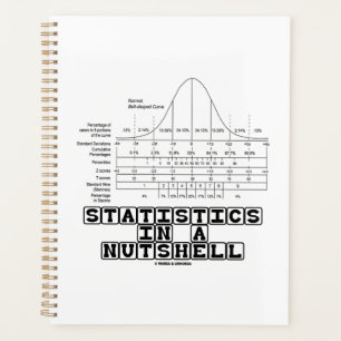 Statistieken in een borstvaten van de Nutshell Planner