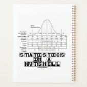 Statistieken in een borstvaten van de Nutshell Planner (Achterkant)
