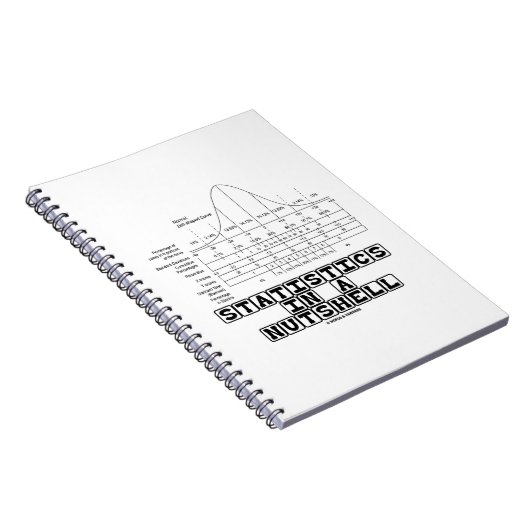 Statistieken in een Nutshell (Stats Cheat Sheet) Notitieboek (Rechterzijde)