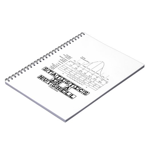Statistieken in een Nutshell (Stats Cheat Sheet) Notitieboek (Linkerzijde)