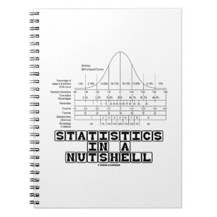 Statistieken in een Nutshell (Stats Cheat Sheet) Notitieboek